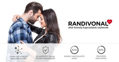 randivonal. hu|Intelligens társkereső ajánló rendszer a Randivonalon